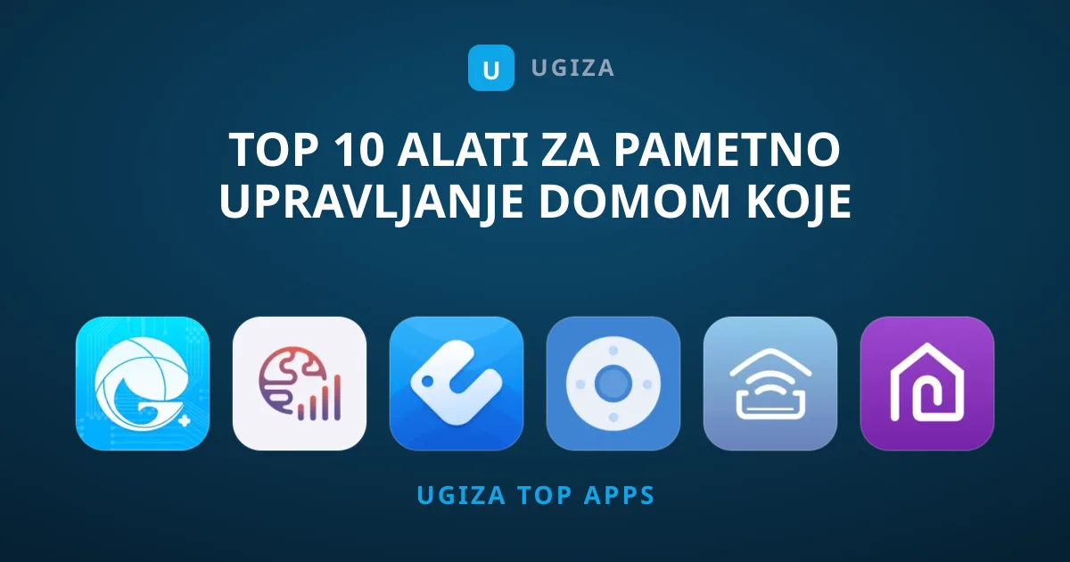 Top 10 Alati Za Pametno Upravljanje Domom Koje Vrijedi Probati